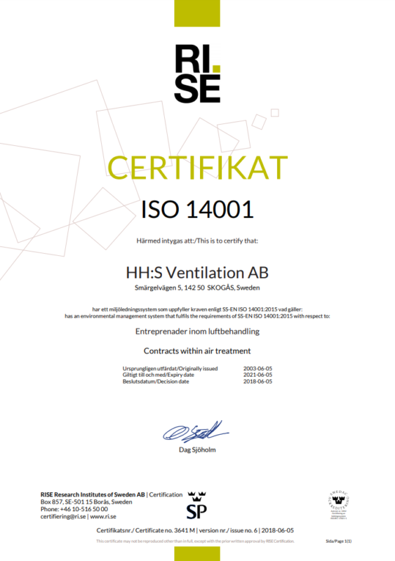 HH:s Ventilation