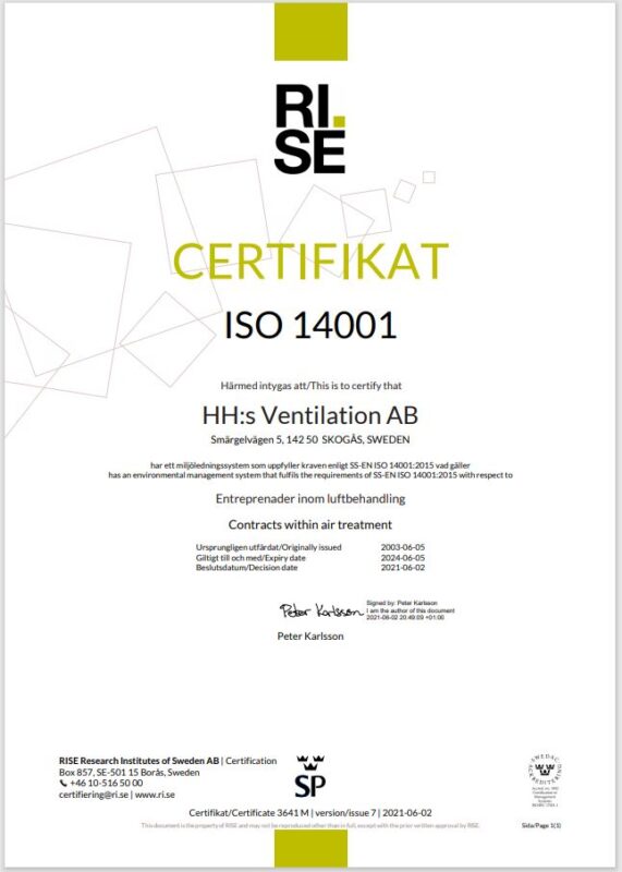 HH:s Ventilation